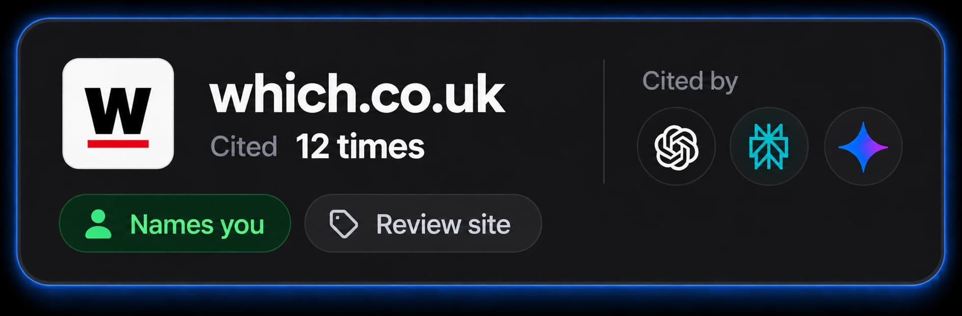 which.co.uk, quoted 12 times by ChatGPT, Perplexity and Gemini, and it names you